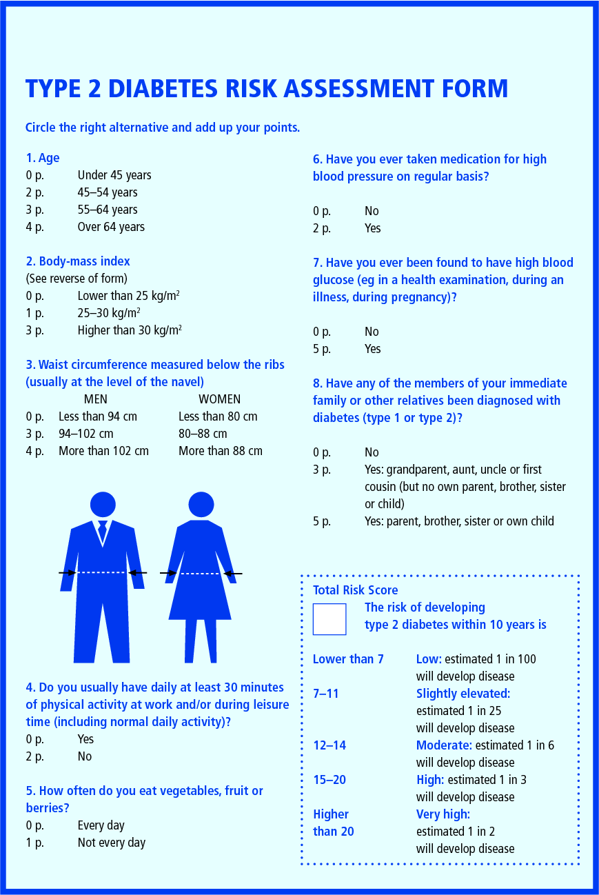 risk assessment